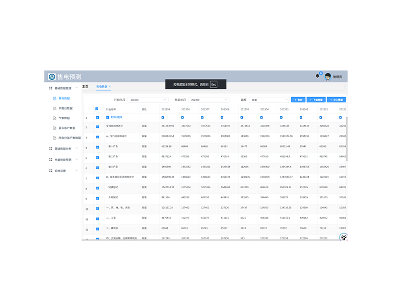 售電(diàn)預測平台